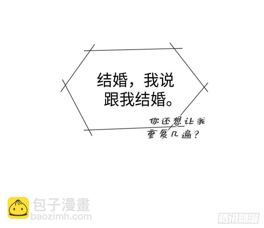 1.相亲对象是总裁？7