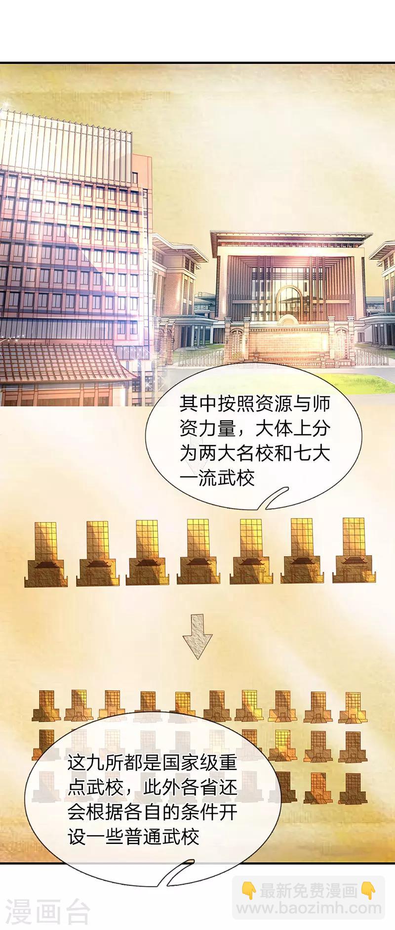 第63话 武科考开启1