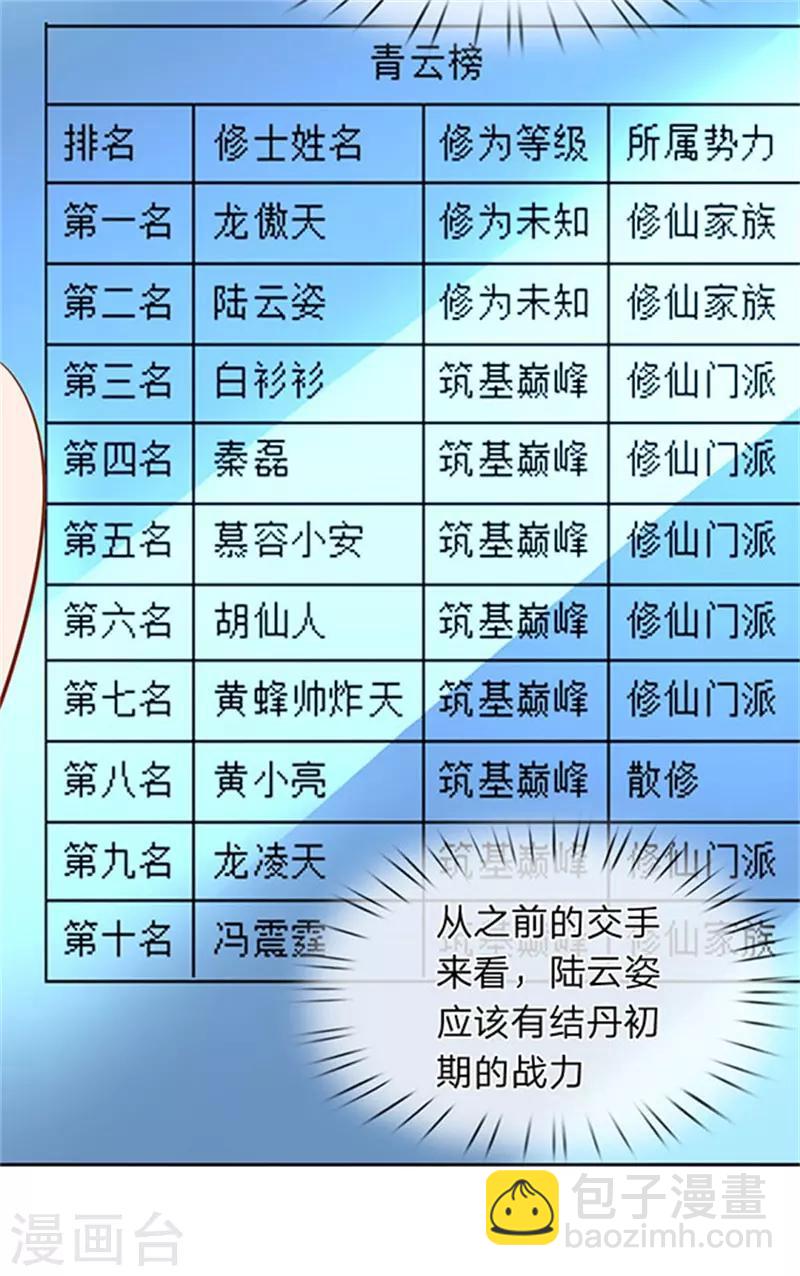 第66话 你该不会看上我了？12
