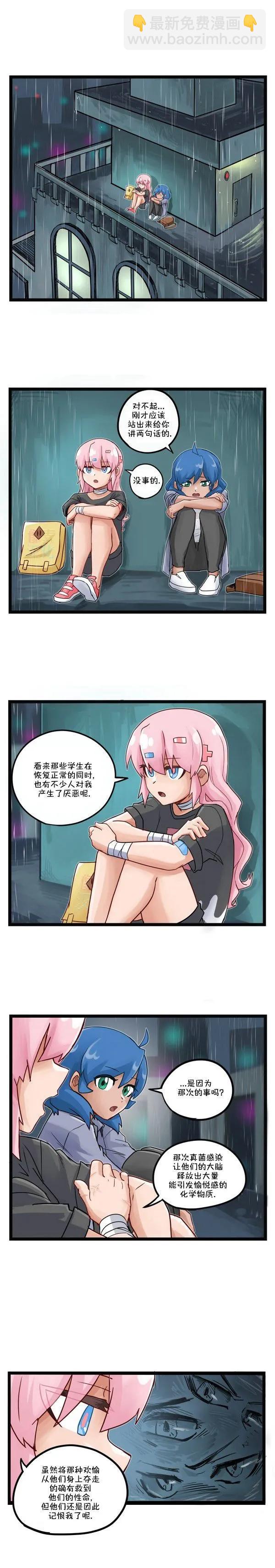 S2073