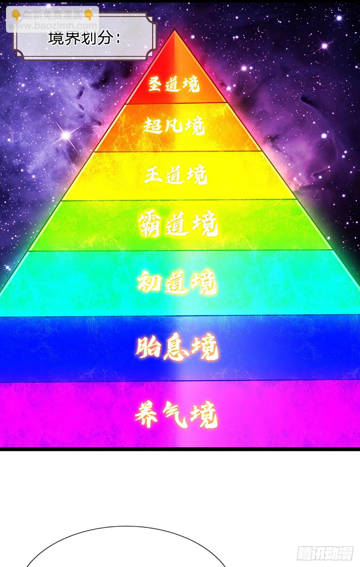 第191话 认错祖宗，招来横祸24
