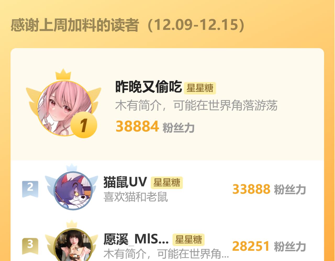 第38话 摸摸头才会好110