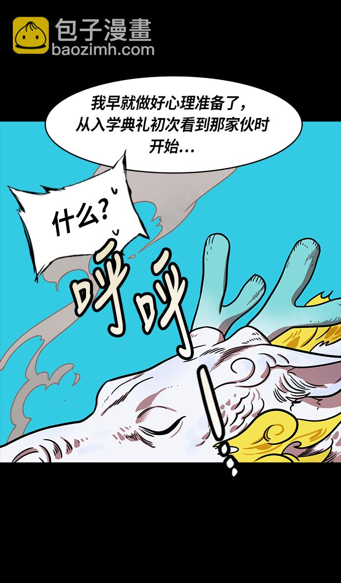 [第264话]官渡之战-卧龙24