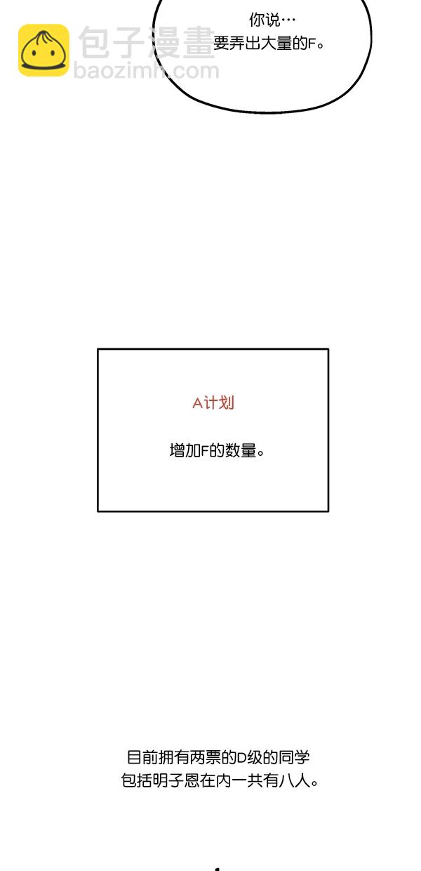 [第26话] 人员筛选（1）40