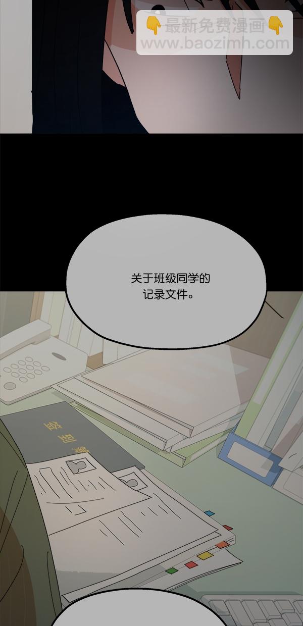 [第26话] 人员筛选（1）63