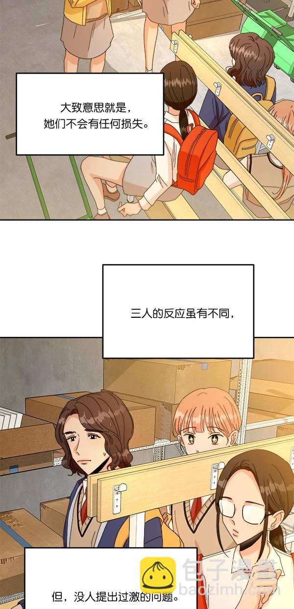 [第42话] 运动场仓库44