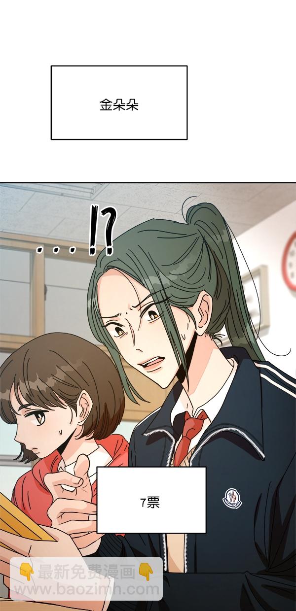 [第45话] 投票=？77
