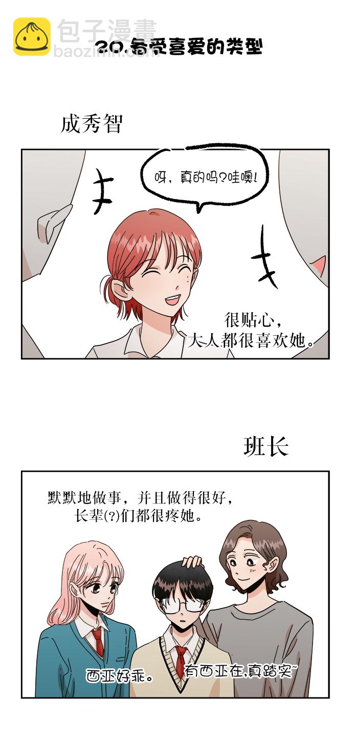 【免费】特别篇73
