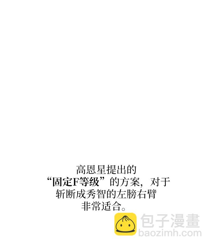 [第79话] 班级审判（3）58