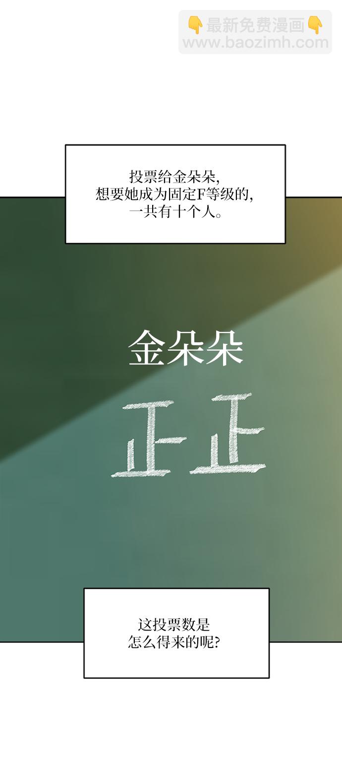 [第81话] 班级审判（5）1