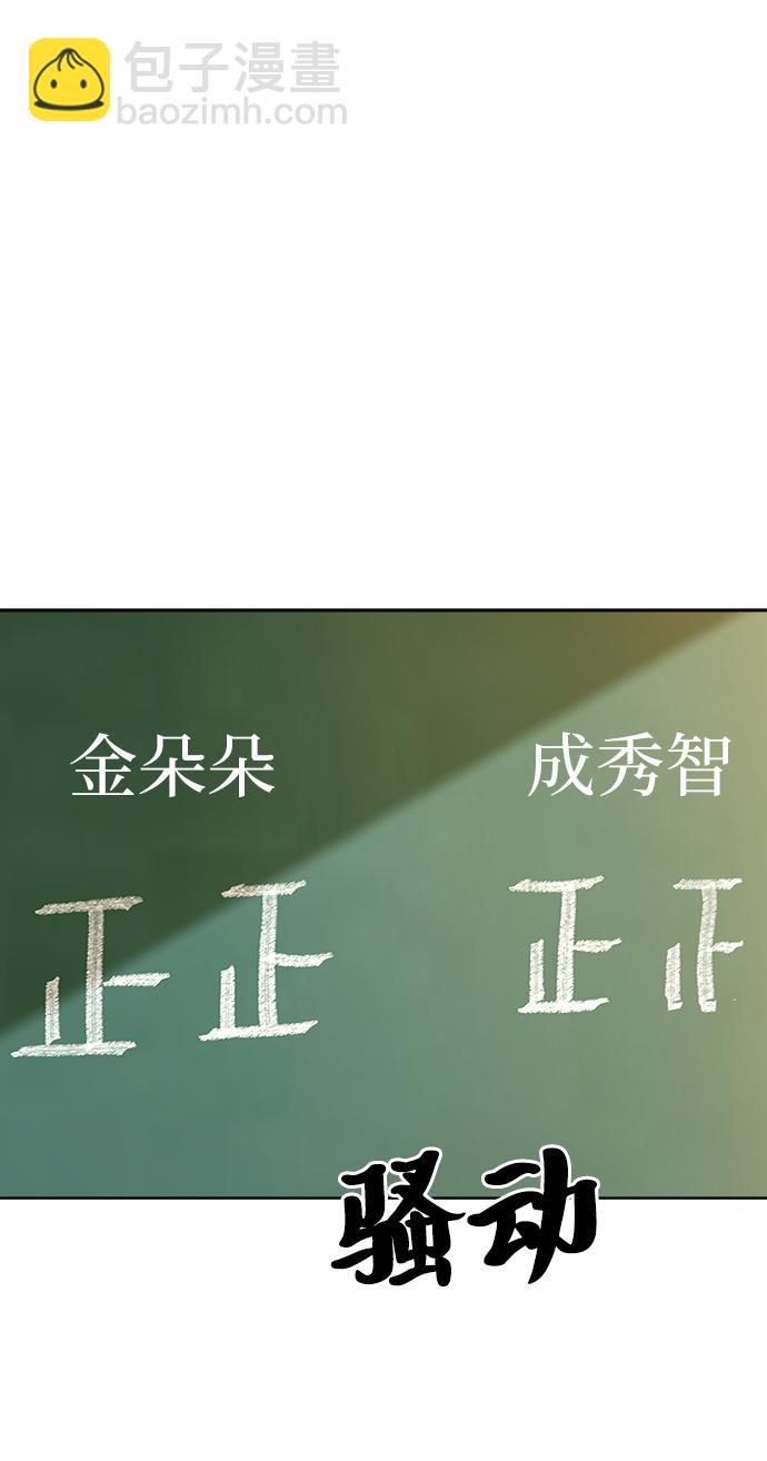 [第81话] 班级审判（5）62