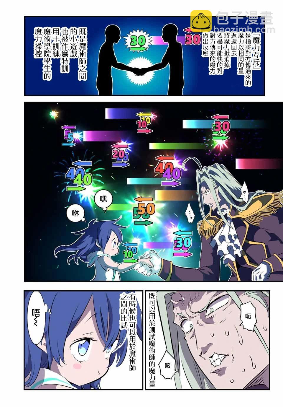 第148话7
