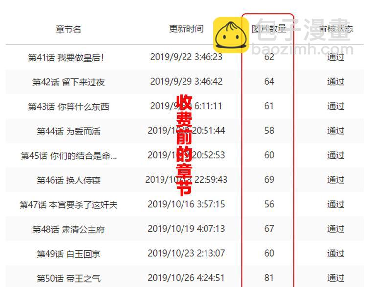 第84话 离他们远点！117