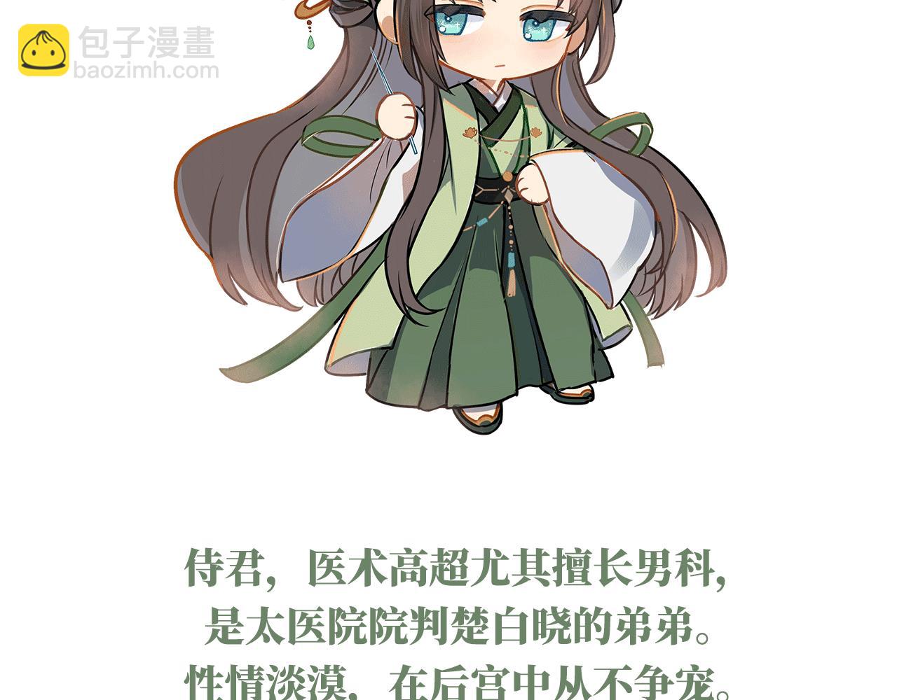 第二季：人物资料170