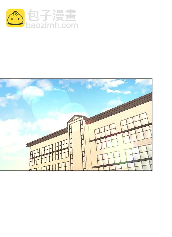[第83话] 初次上学20