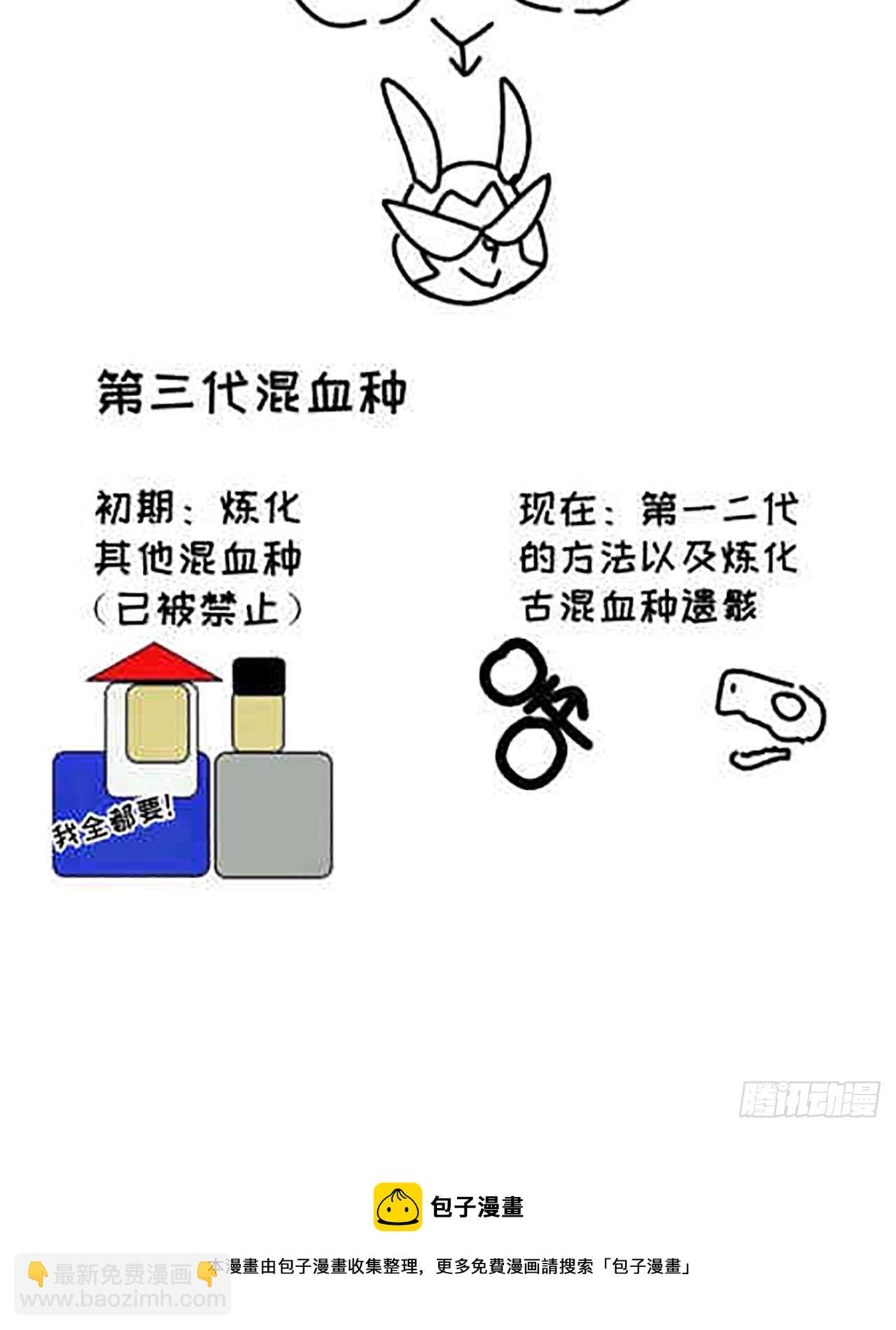 219回-吞噬你75
