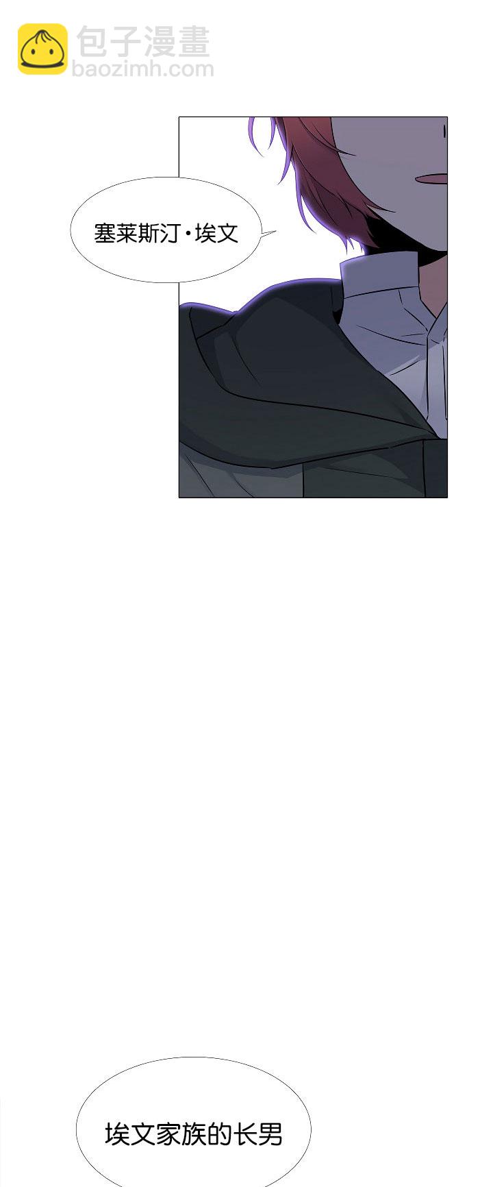 1话2