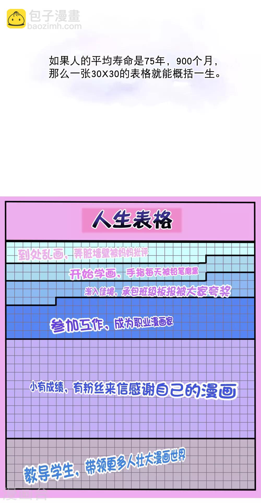 你愿意为梦想付费吗1