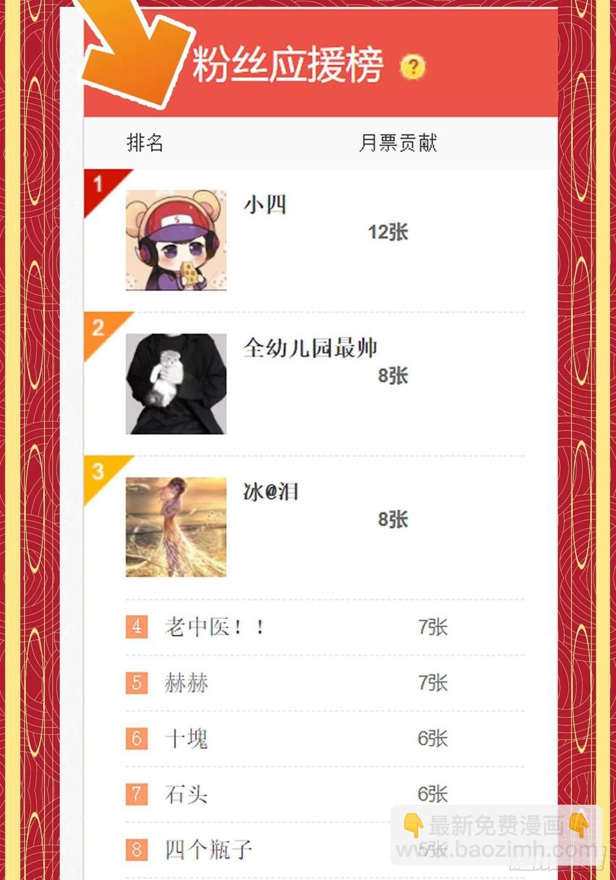 第102话 老林头同款纪念衣！37