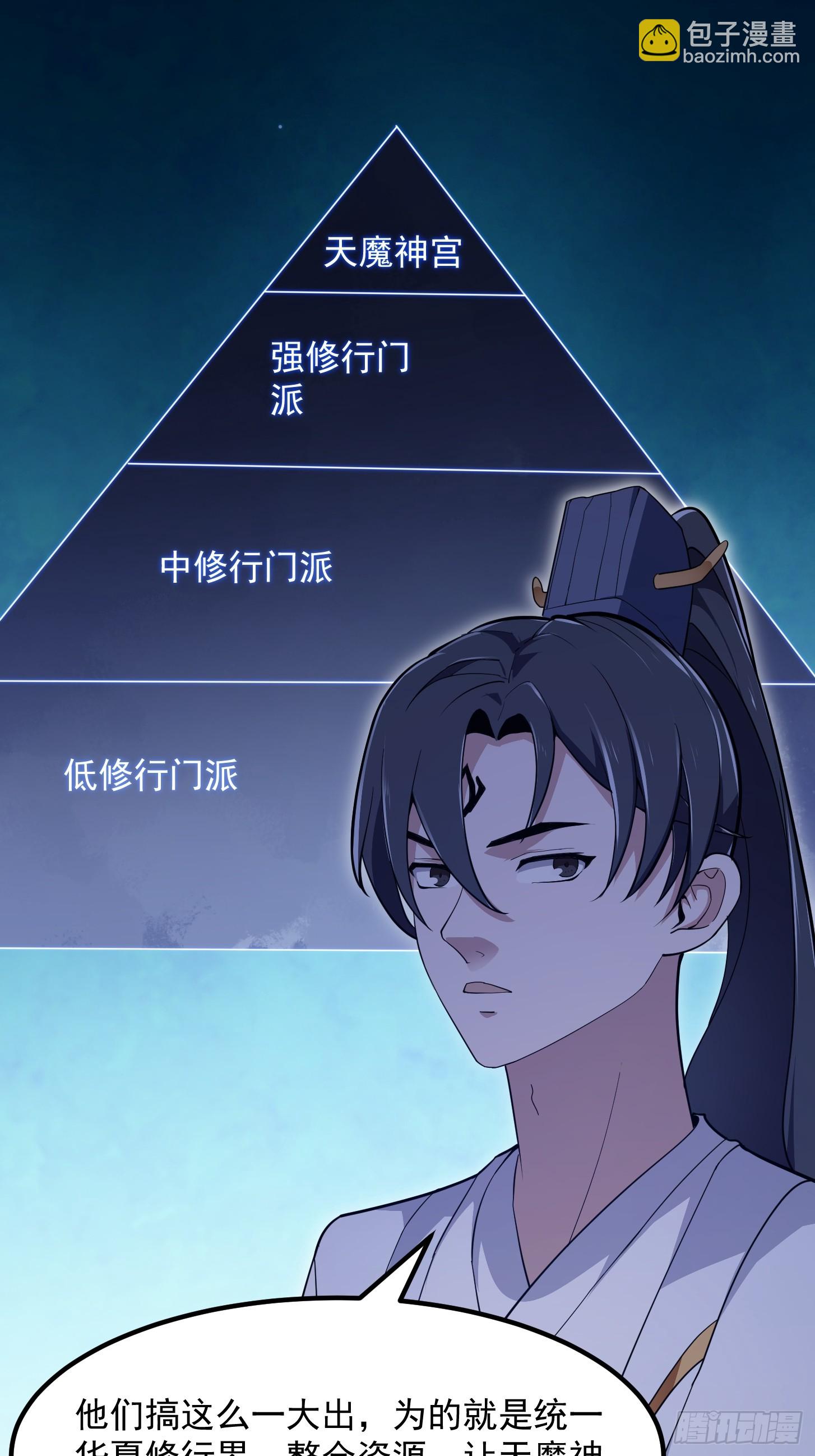 第320话 这波我眼熟啊3