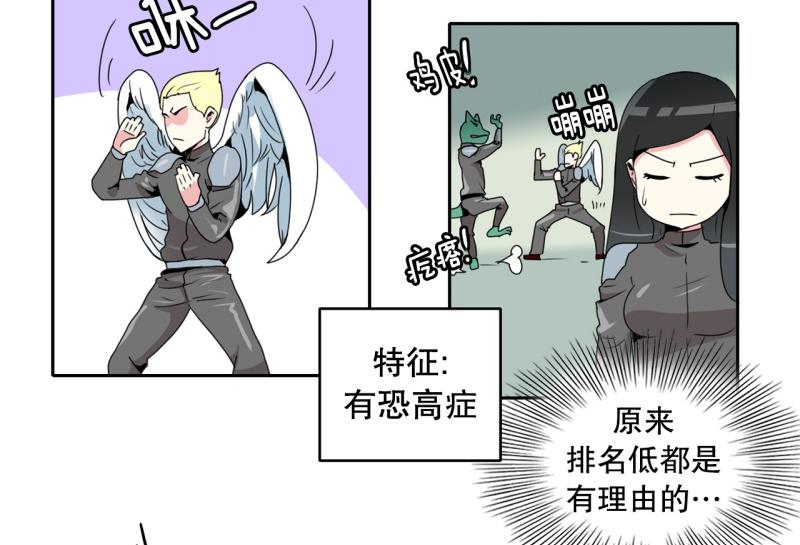 第25话 测试开始39