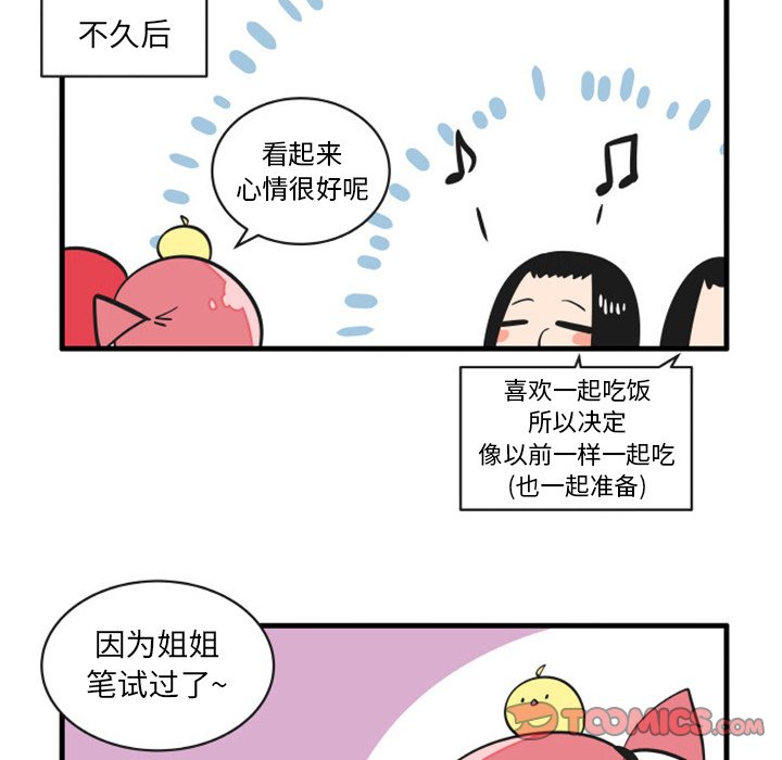 7218
