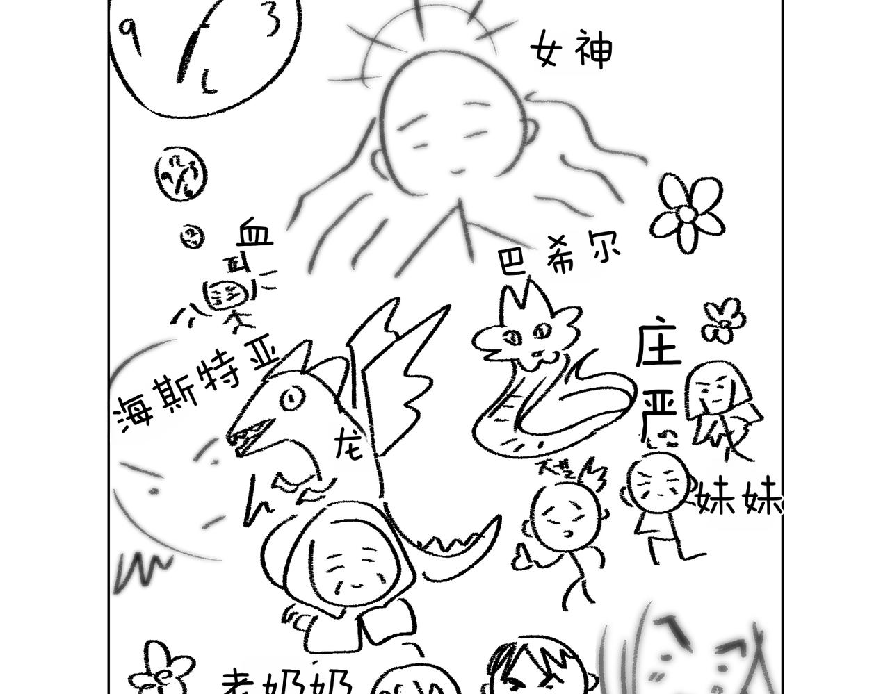 第93话 后记12