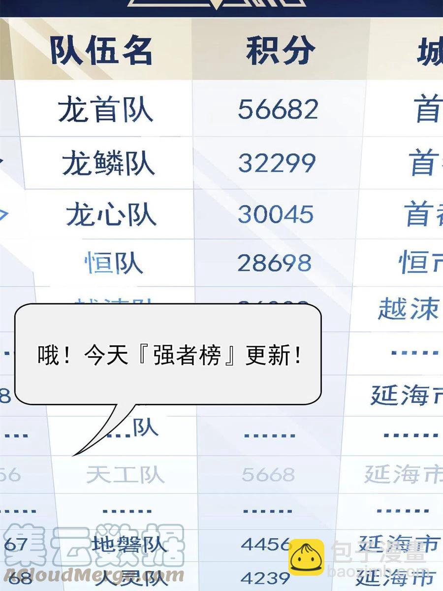 87 鸡兄真帅，绝对真爱18