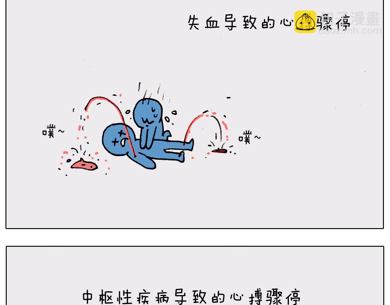 第186话 救护培训22