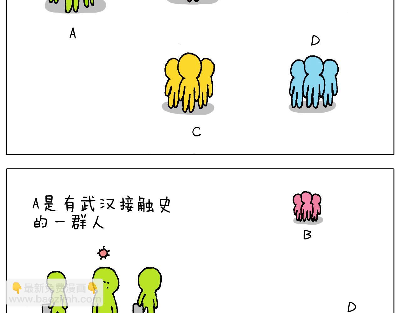 第271话 宅的重要性16