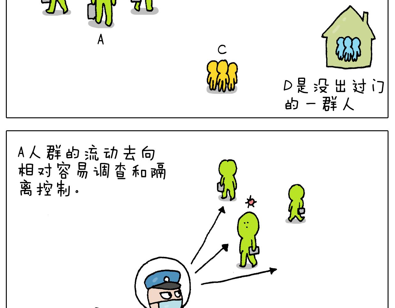 第271话 宅的重要性17