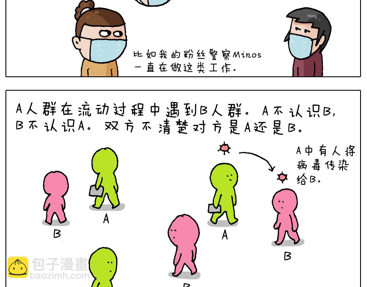 第271话 宅的重要性18