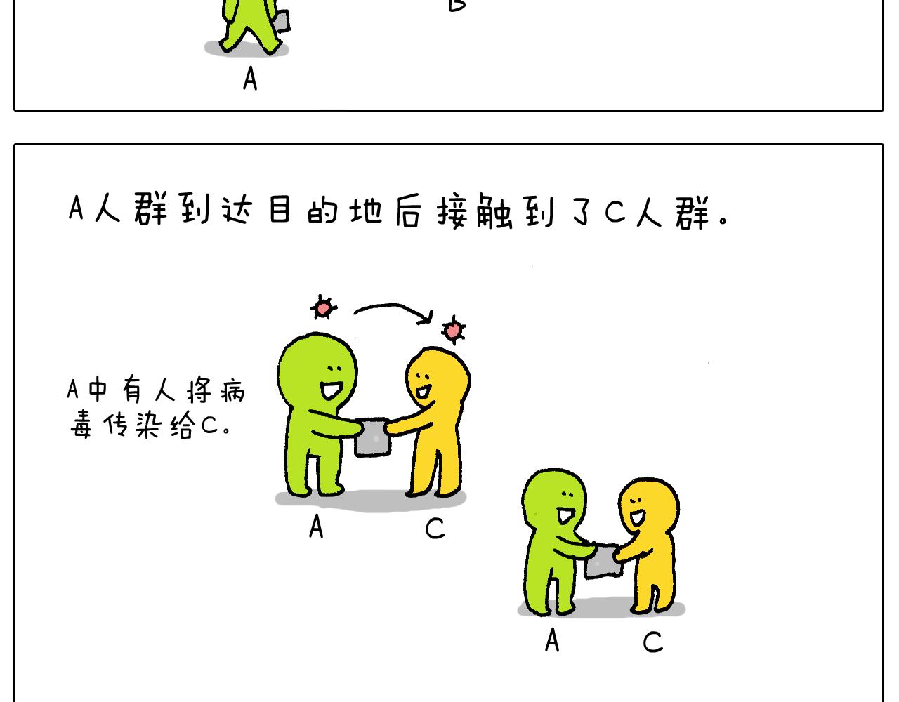 第271话 宅的重要性19