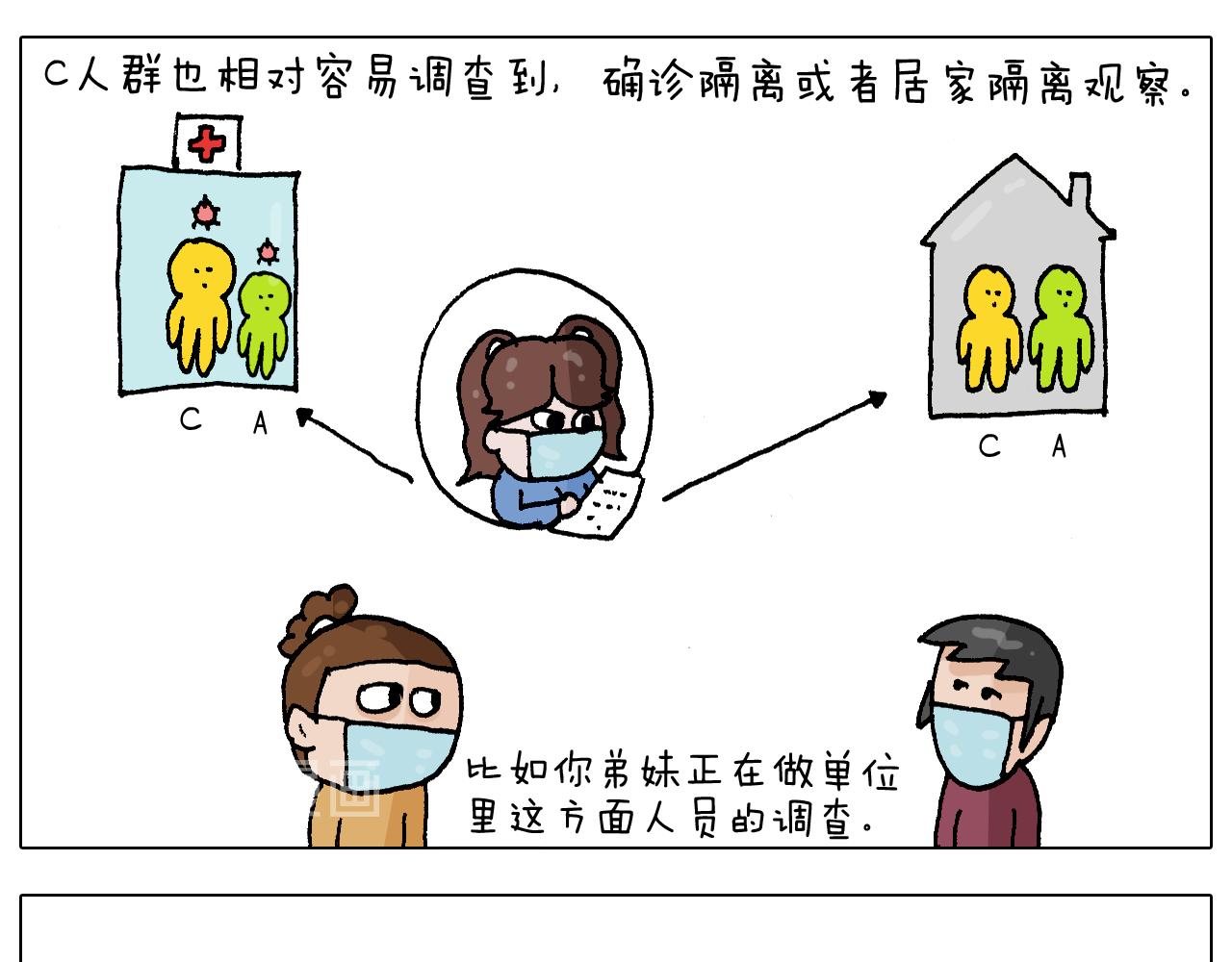 第271话 宅的重要性21