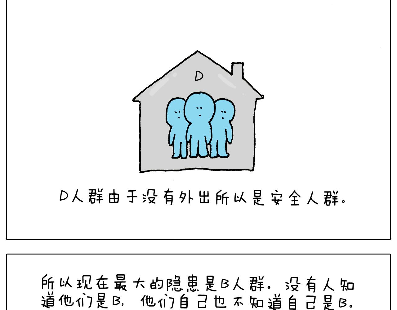 第271话 宅的重要性22