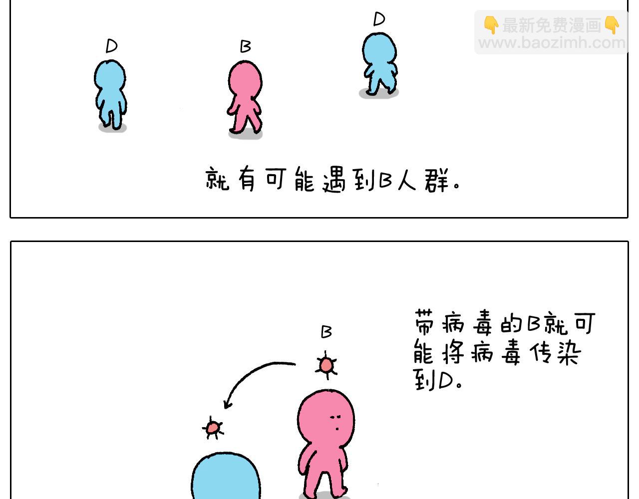 第271话 宅的重要性25