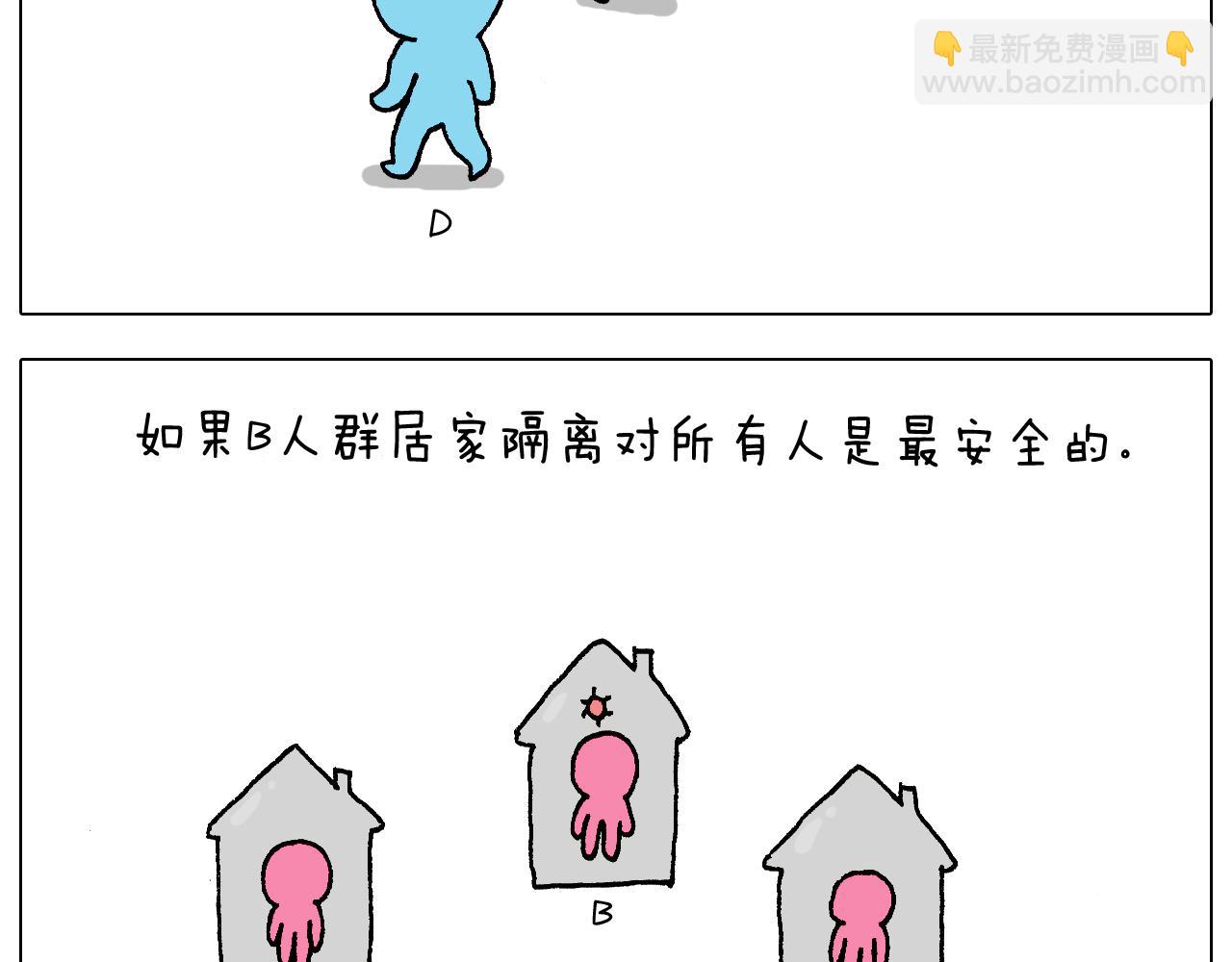 第271话 宅的重要性26