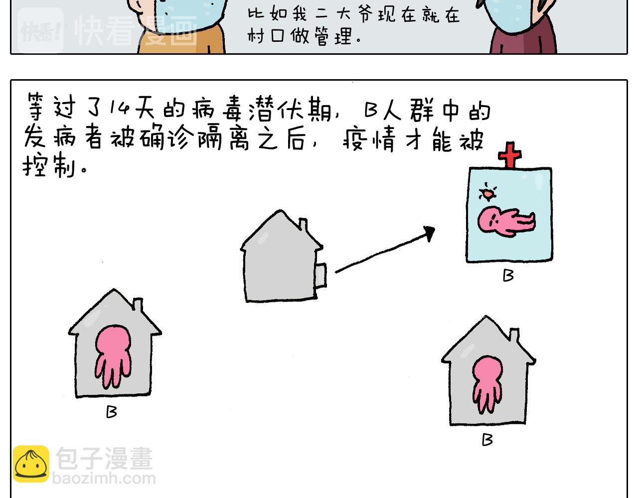 第271话 宅的重要性28