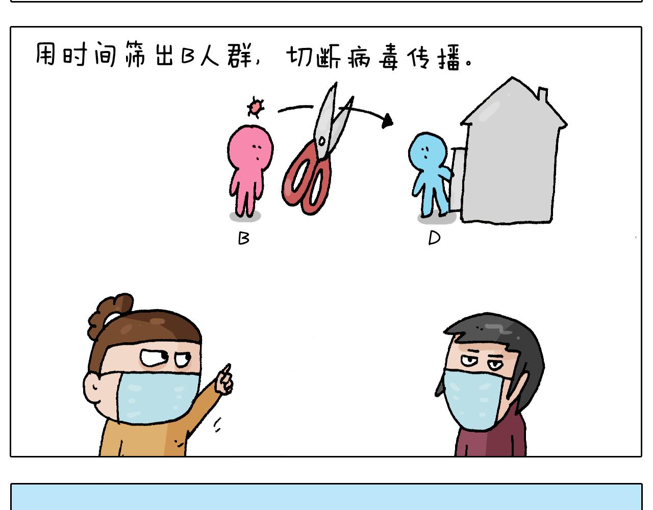 第271话 宅的重要性29