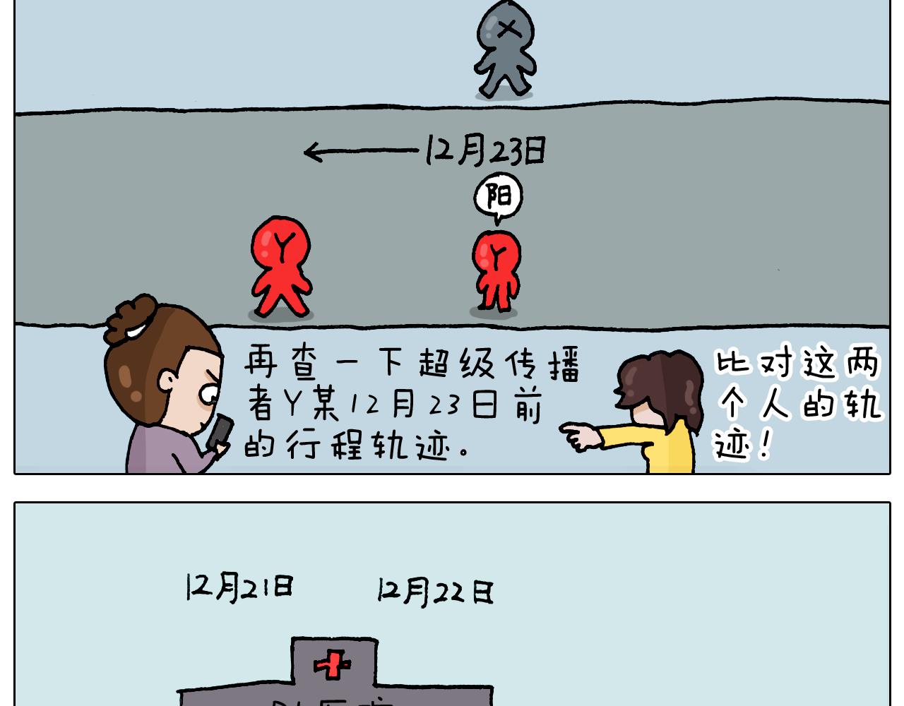 第321话 扣嗓子眼儿23