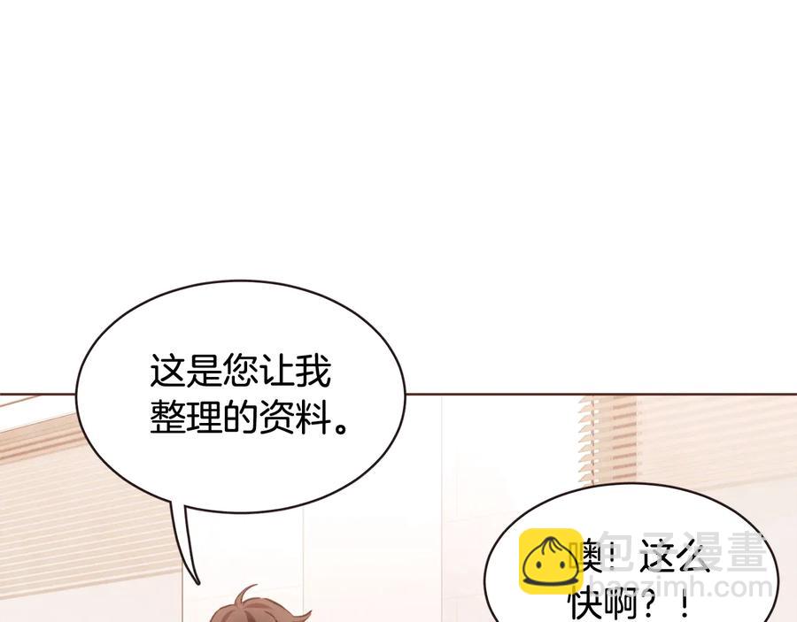 番外3 办公室的...6