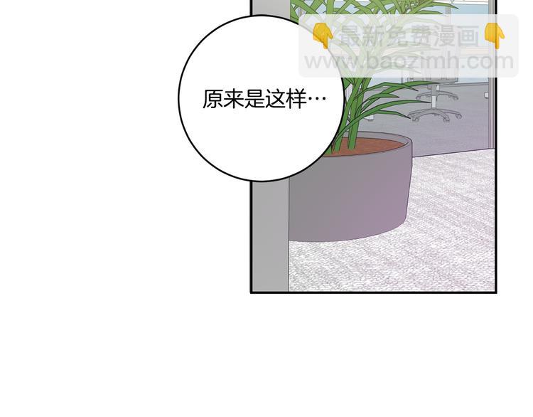 第4话 拿下学长33