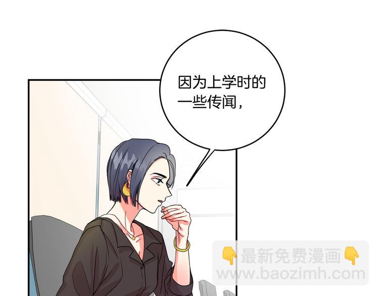 第4话 拿下学长34