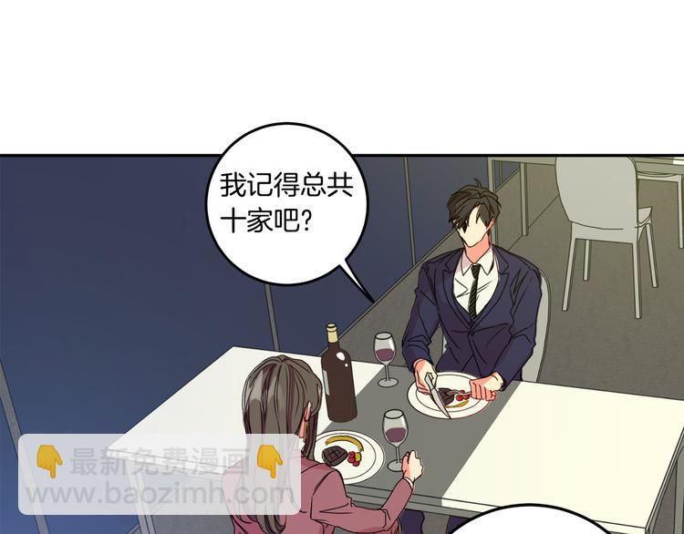 第7集 学长来帮忙30