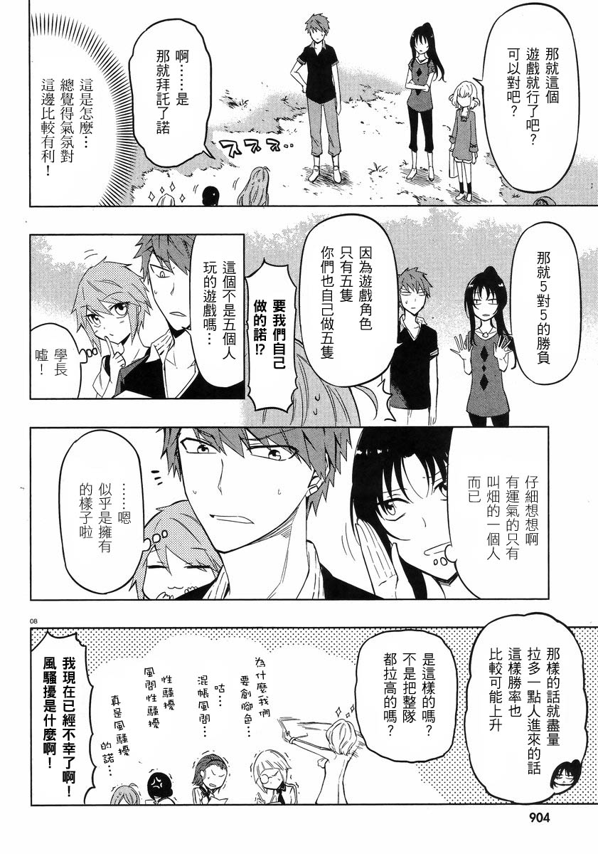 第53话7