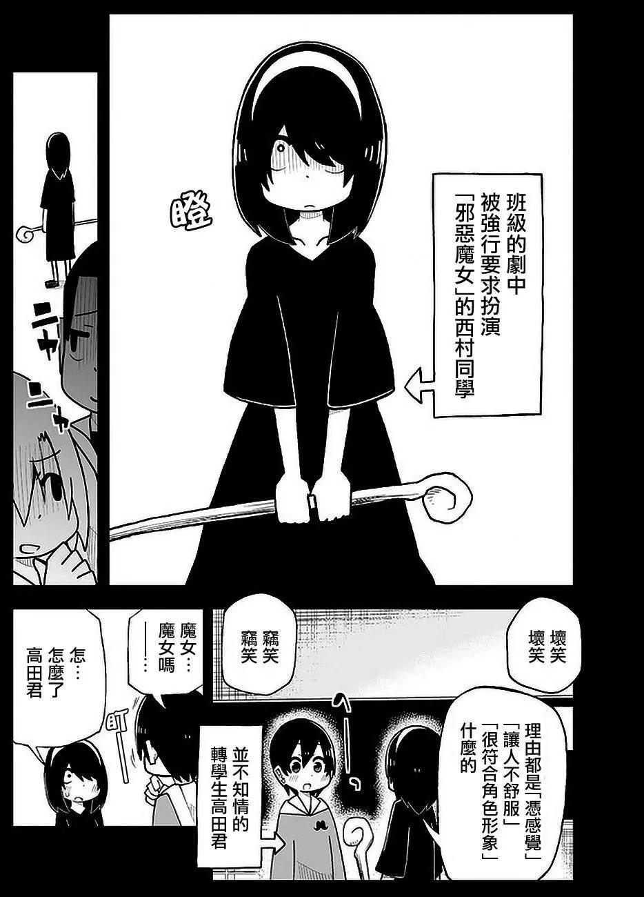 网络040