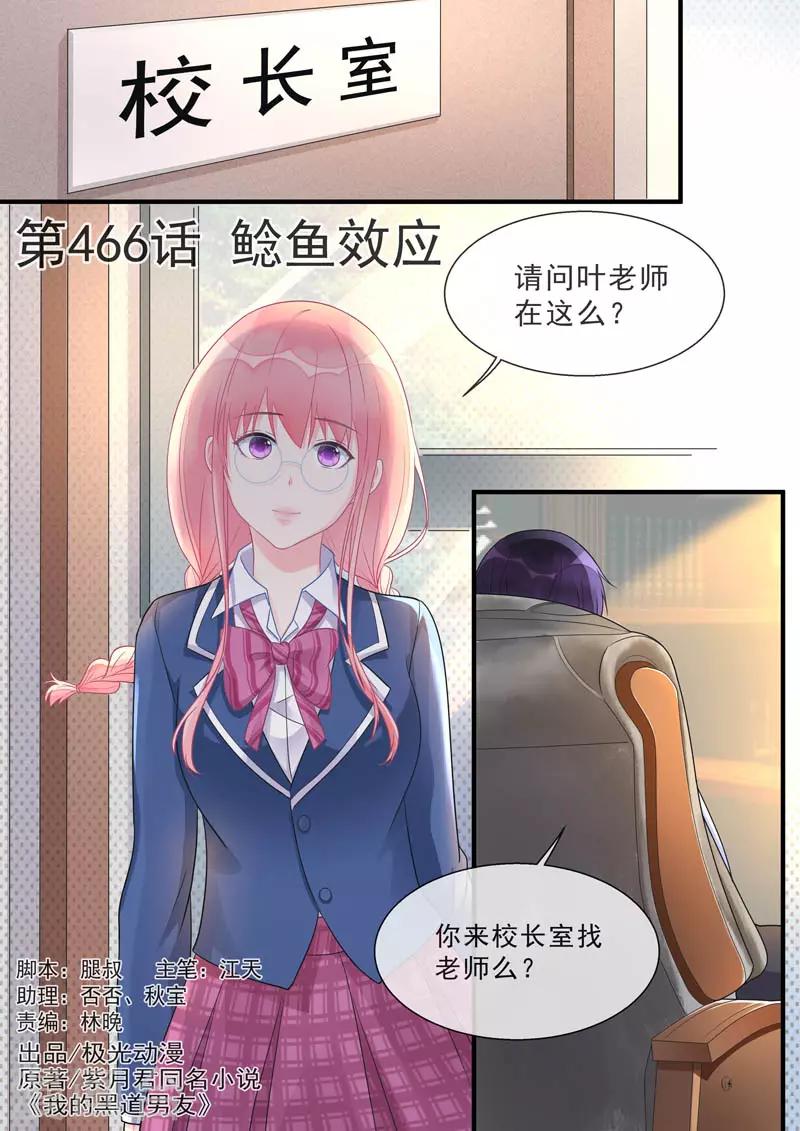 第466话 鲶鱼效应0