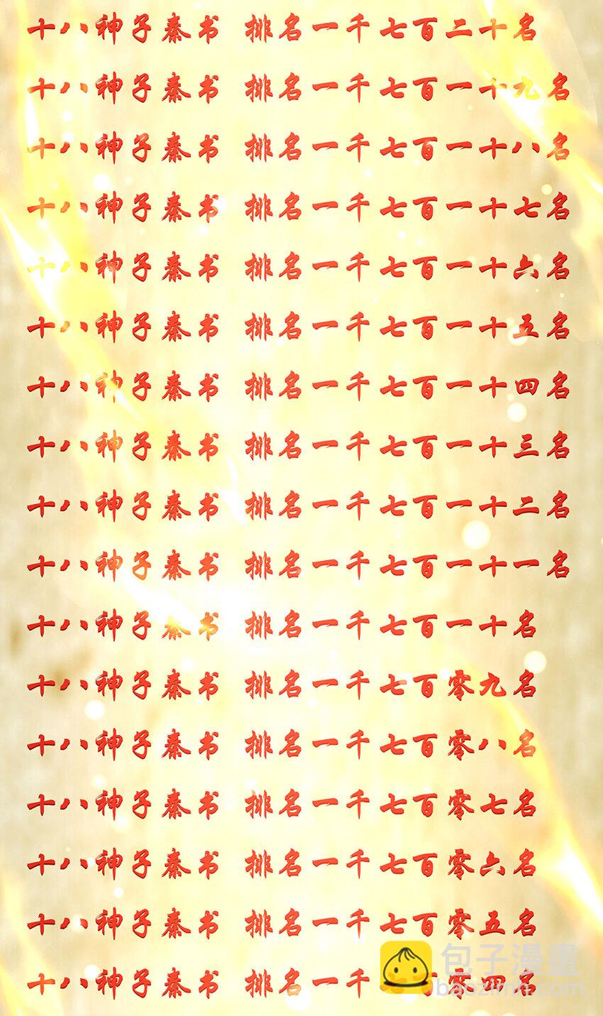 第246话 他果然还是他！11