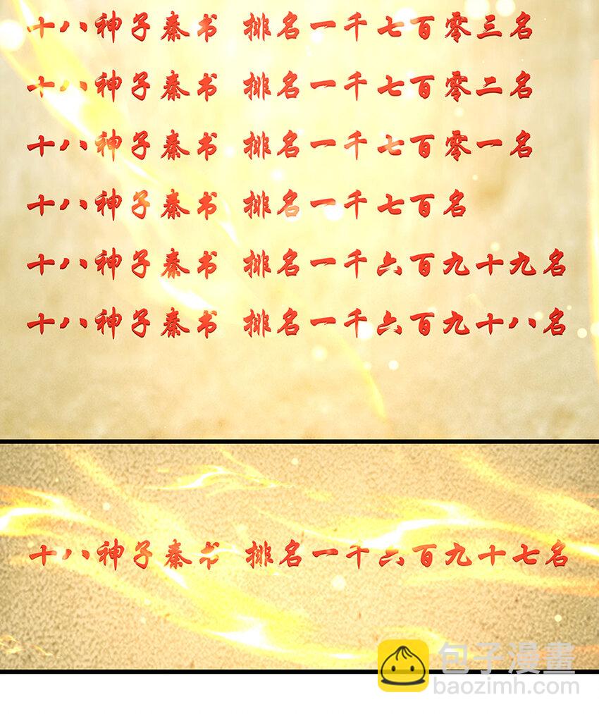 第246话 他果然还是他！12
