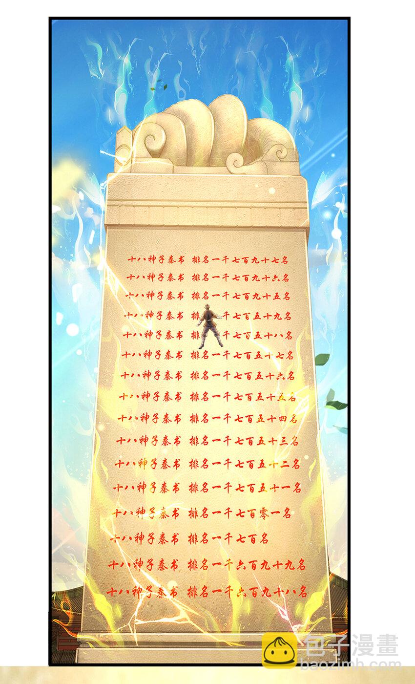 第246话 他果然还是他！5